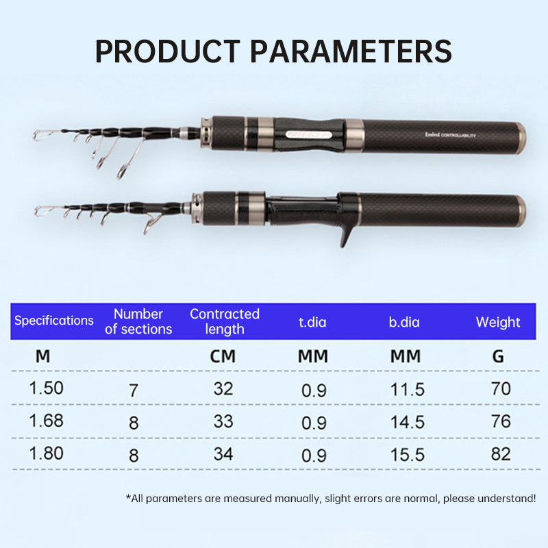 Portable Ultra - Short Carbon Fiber Telescopic Fishing Rod: 1.5m/1.68m/1.8m Options, Ideal for Sea Fishing with 32cm - Related C